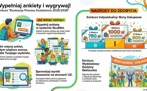 Ewaluacja procesu kształcenia 2025/2026